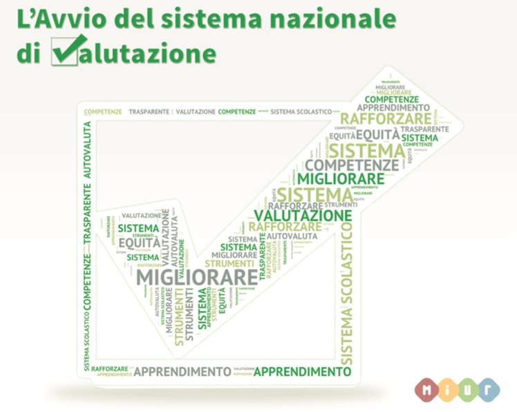 Il Rav nel sistema nazionale di valutazione | Giunti Scuola