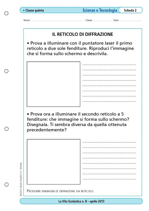 Il reticolo di diffrazione | Giunti Scuola Il reticolo di diffrazione | Giunti Scuola