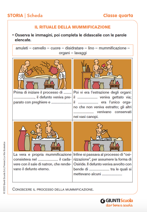 Il rituale della mummificazione | Giunti Scuola