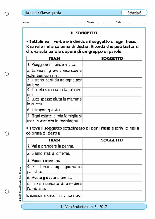 Il soggetto | Giunti Scuola Il soggetto | Giunti Scuola