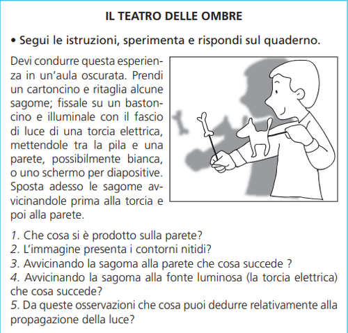 Il teatro delle ombre | Giunti Scuola Il teatro delle ombre | Giunti Scuola