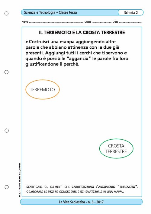 Il terremoto e la crosta terrestre | Giunti Scuola