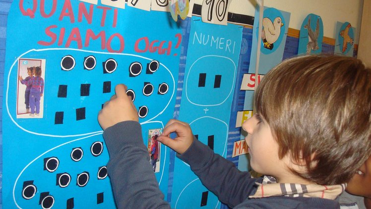 Il valore delle routine | Giunti Scuola Il valore delle routine | Giunti Scuola