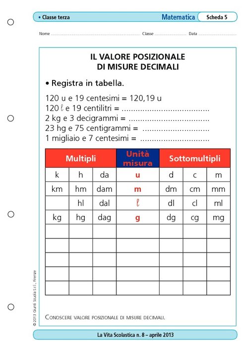 Il valore posizionale di misure decimali | Giunti Scuola Il valore posizionale di misure decimali | Giunti Scuola