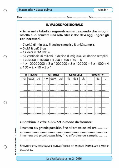 Il valore posizionale | Giunti Scuola
