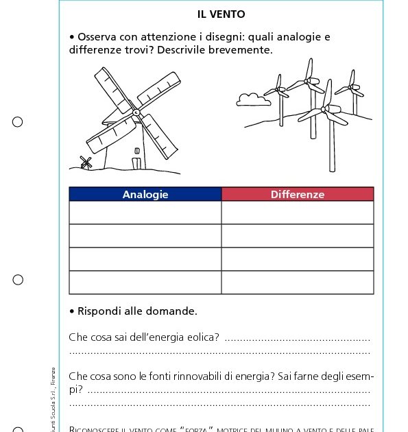 Il vento Il vento Giunti Scuola