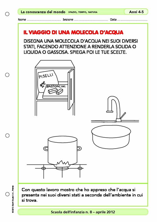 Il viaggio di una molecola d'acqua | Giunti Scuola Il viaggio di una molecola d'acqua | Giunti Scuola