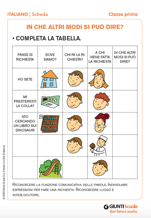 In che altri modi si può dire? | Giunti Scuola In che altri modi si può dire? | Giunti Scuola