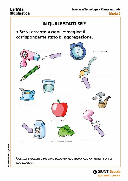 In quale stato sei? | Giunti Scuola