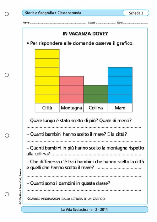 In vacanza dove? | Giunti Scuola