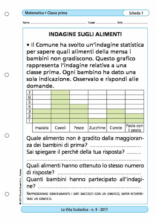 Indagine sugli alimenti | Giunti Scuola Indagine sugli alimenti | Giunti Scuola