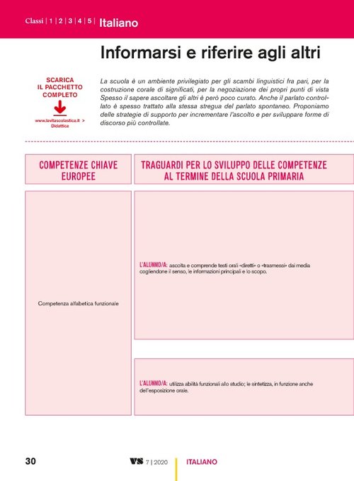 Informarsi e riferire agli altri | Giunti Scuola Informarsi e riferire agli altri | Giunti Scuola