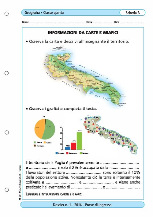 Informazioni da carte e grafici | Giunti Scuola