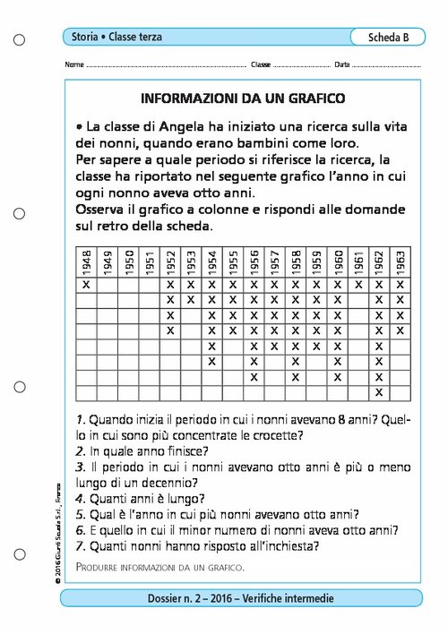 Informazioni da un grafico | Giunti Scuola Informazioni da un grafico | Giunti Scuola