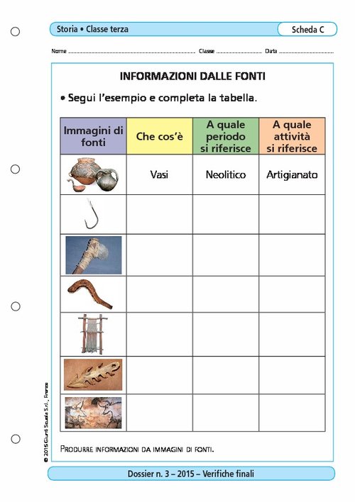 Informazioni delle fonti | Giunti Scuola Informazioni delle fonti | Giunti Scuola
