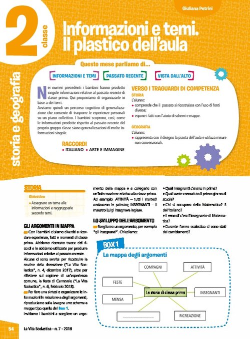 Informazioni e temi. Il plastico dell’aula | Giunti Scuola