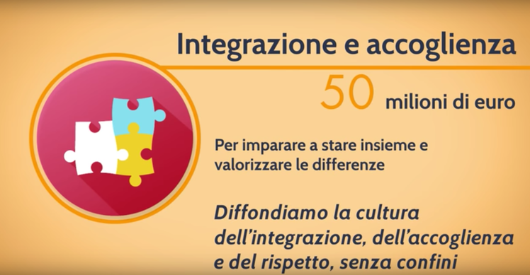 Integrazione e accoglienza: bando PON | Giunti Scuola Integrazione e accoglienza: bando PON | Giunti Scuola