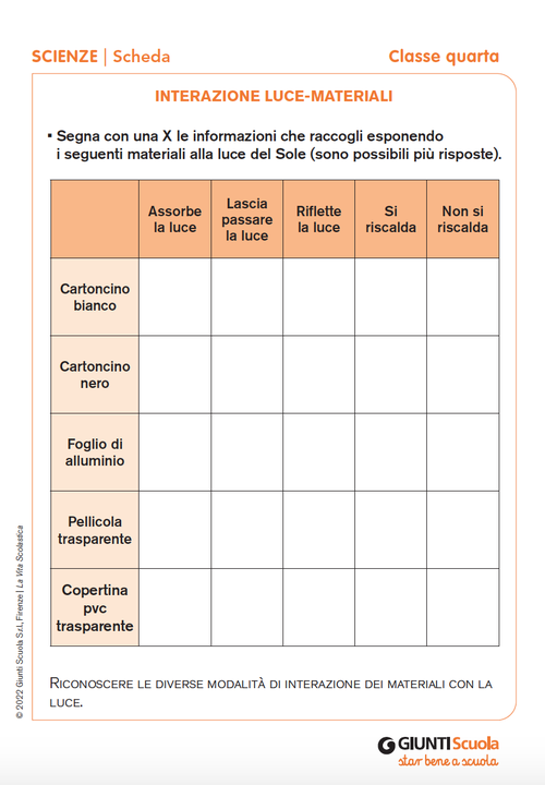 Interazione luce-materiali | Giunti Scuola Interazione luce-materiali | Giunti Scuola