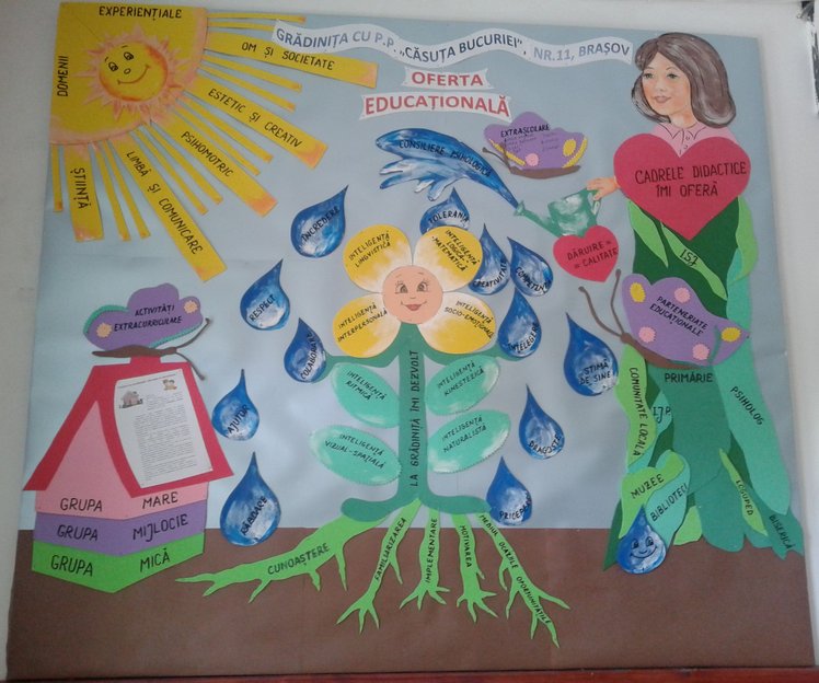 Jocul cu nimic, Giocare con niente | Giunti Scuola