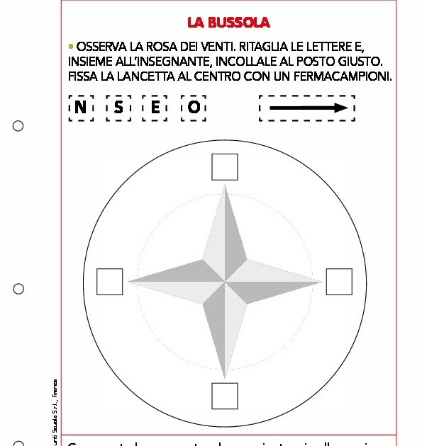 La bussola - La bussola