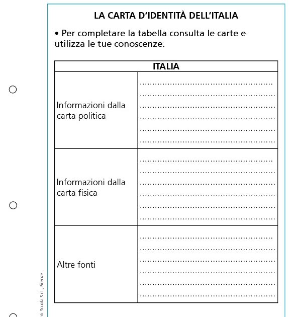 La carta d'identità dell'Italia Giunti Scuola La carta d'identità dell'Italia Giunti Scuola