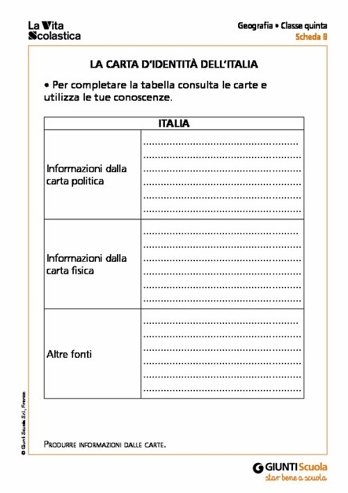 La carta d’identità dell’Italia | Giunti Scuola La carta d’identità dell’Italia | Giunti Scuola