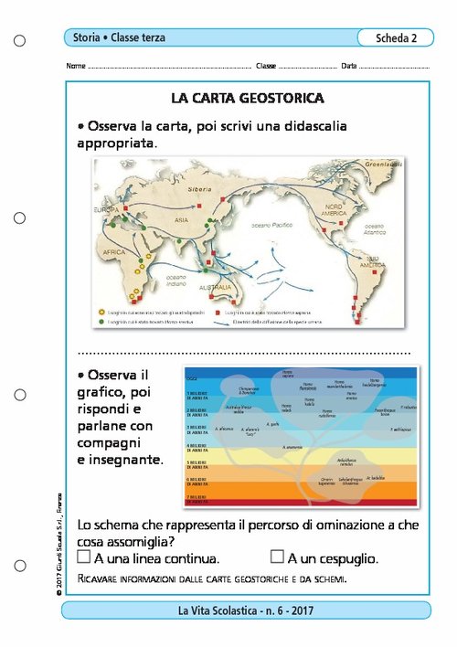 La carta geostorica | Giunti Scuola La carta geostorica | Giunti Scuola
