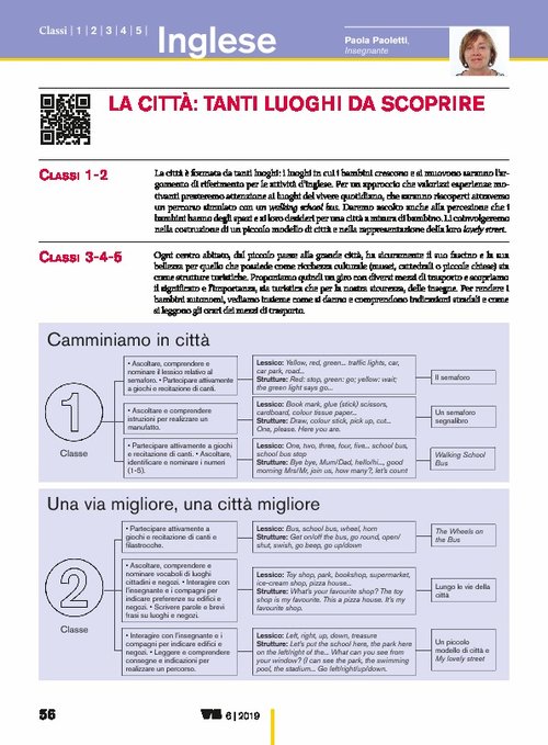 La città: tanti luoghi da scoprire | Giunti Scuola La città: tanti luoghi da scoprire | Giunti Scuola