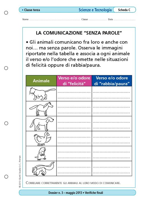 La comunicazione "senza parole" | Giunti Scuola La comunicazione "senza parole" | Giunti Scuola