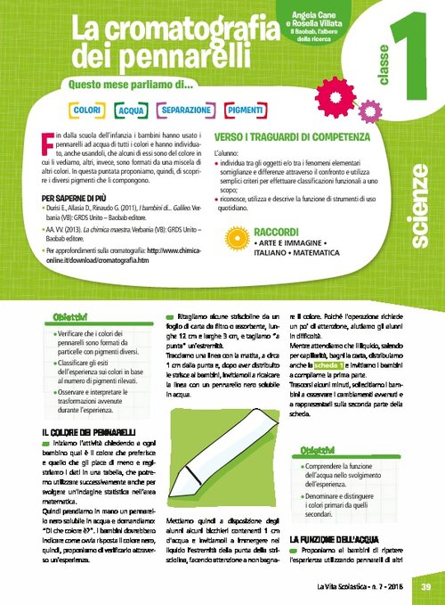 La cromatografia dei pennarelli | Giunti Scuola La cromatografia dei pennarelli | Giunti Scuola