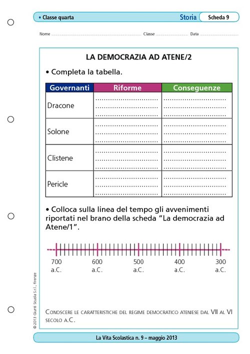 La democrazia ad Atene/2 | Giunti Scuola La democrazia ad Atene/2 | Giunti Scuola