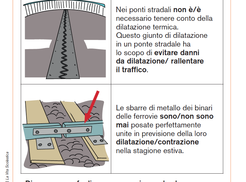 La dilatazione termica nei solidi Giunti Scuola