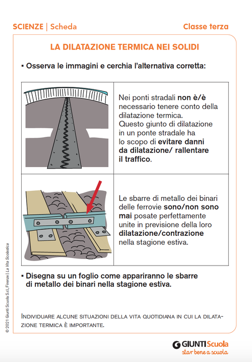 La dilatazione termica nei solidi | Giunti Scuola La dilatazione termica nei solidi | Giunti Scuola