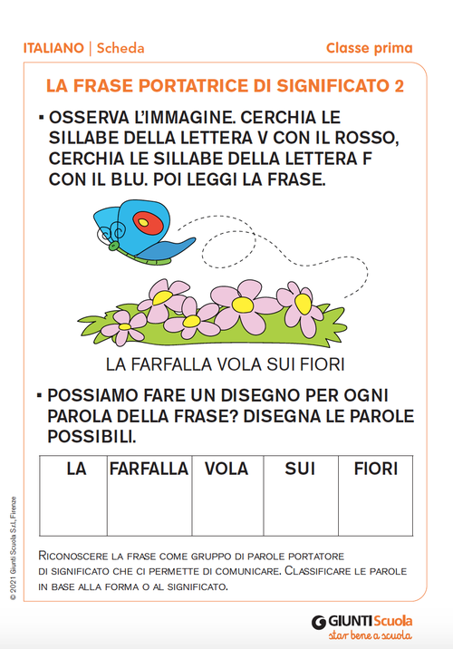 La frase portatrice di significato 2 | Giunti Scuola La frase portatrice di significato 2 | Giunti Scuola