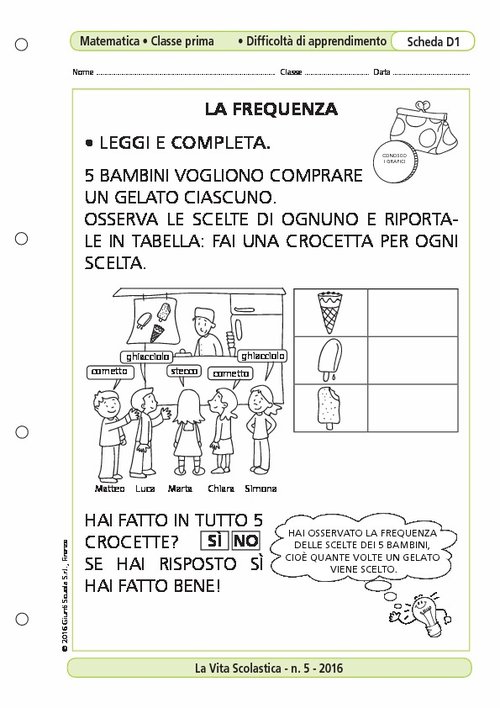 La frequenza | Giunti Scuola La frequenza | Giunti Scuola