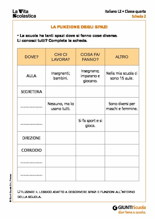 La funzione degli spazi | Giunti Scuola La funzione degli spazi | Giunti Scuola