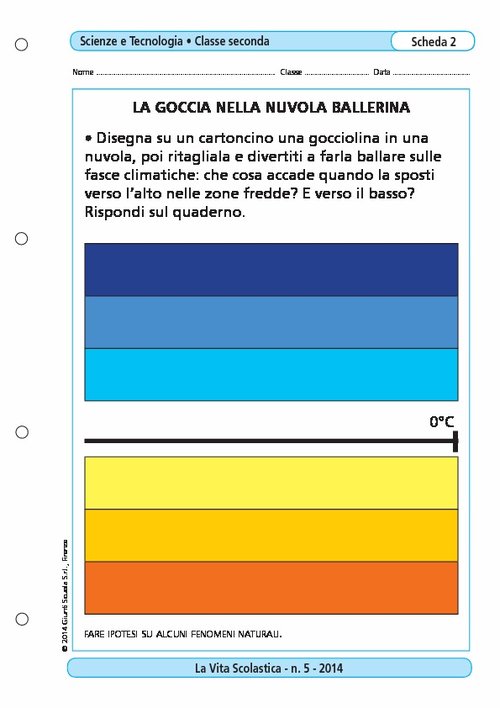 La goccia nella nuvola ballerina | Giunti Scuola La goccia nella nuvola ballerina | Giunti Scuola