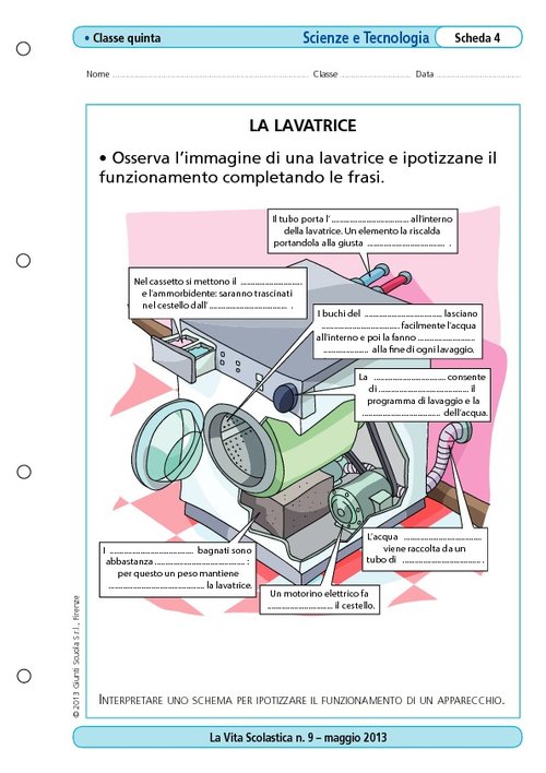 La lavatrice | Giunti Scuola La lavatrice | Giunti Scuola