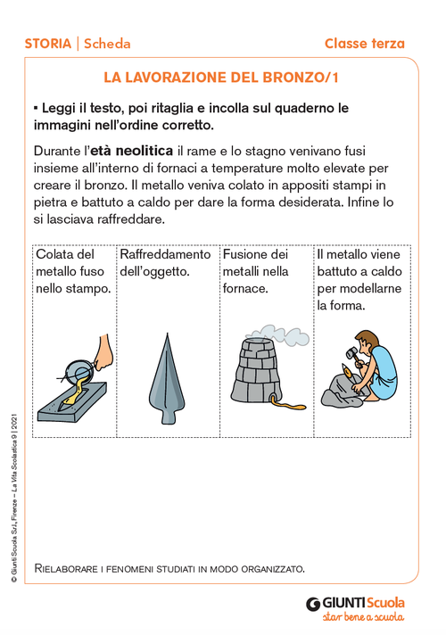 La lavorazione del bronzo/1 | Giunti Scuola La lavorazione del bronzo/1 | Giunti Scuola