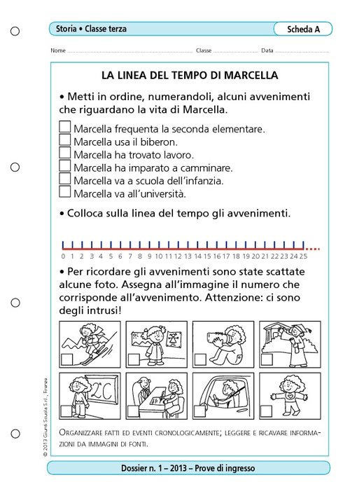 La linea del tempo di Marcella | Giunti Scuola La linea del tempo di Marcella | Giunti Scuola