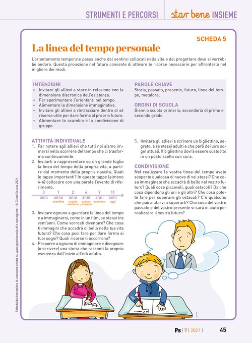 La linea del tempo personale | Giunti Scuola