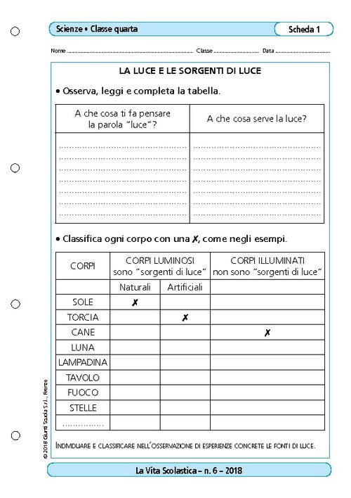 La luce e le sorgenti di luce | Giunti Scuola