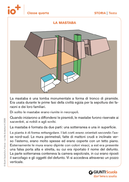 La mastaba/A | Giunti Scuola La mastaba/A | Giunti Scuola