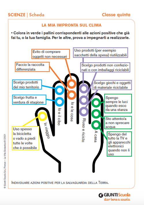 La mia impronta sul clima | Giunti Scuola La mia impronta sul clima | Giunti Scuola