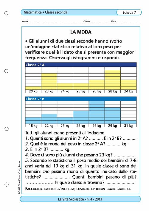 La moda | Giunti Scuola La moda | Giunti Scuola