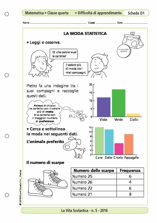 La moda statistica | Giunti Scuola La moda statistica | Giunti Scuola