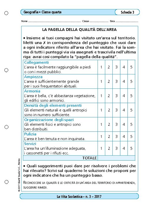 La pagella della qualità dell'area | Giunti Scuola La pagella della qualità dell'area | Giunti Scuola