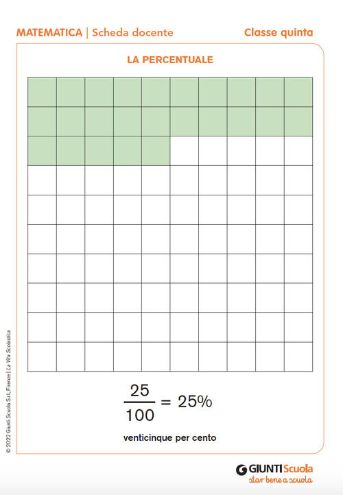 La percentuale | Giunti Scuola La percentuale | Giunti Scuola