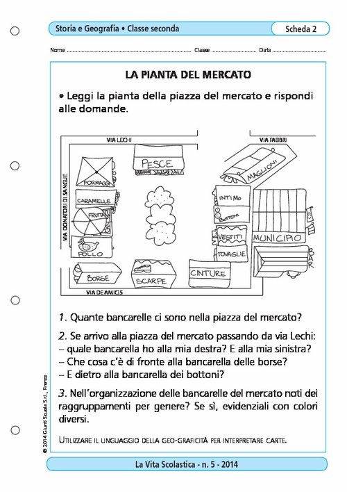 La pianta del mercato | Giunti Scuola La pianta del mercato | Giunti Scuola