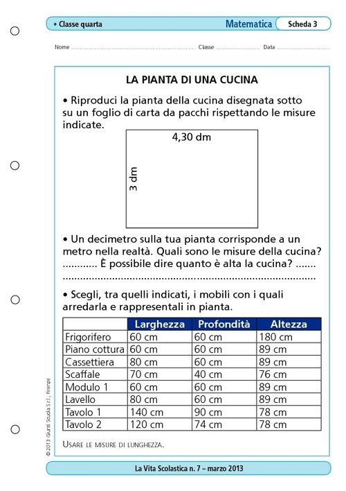 La pianta di una cucina | Giunti Scuola